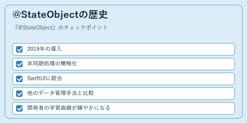@StateObjectの歴史