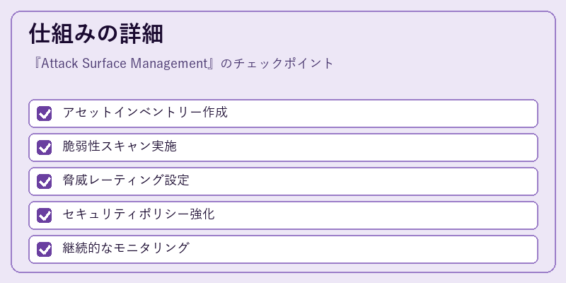 仕組みの詳細