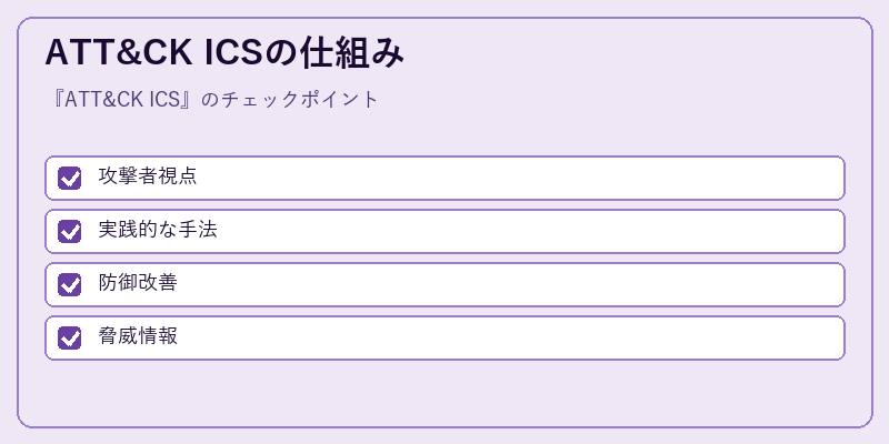 ATT&CK ICSの仕組み