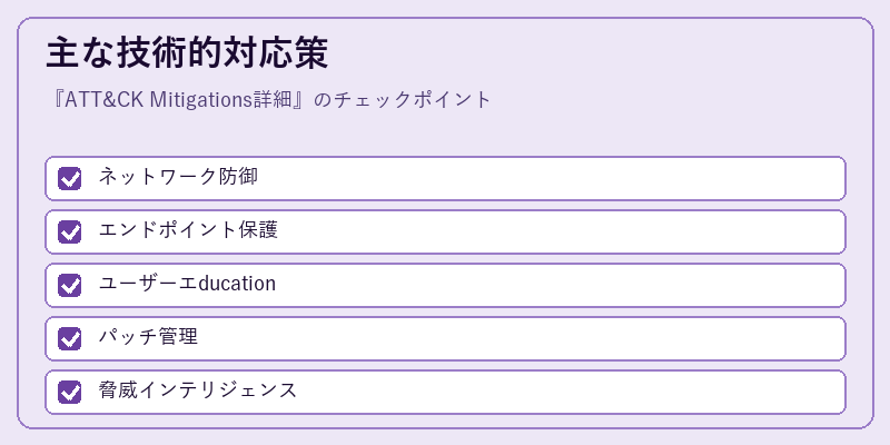 主な技術的対応策