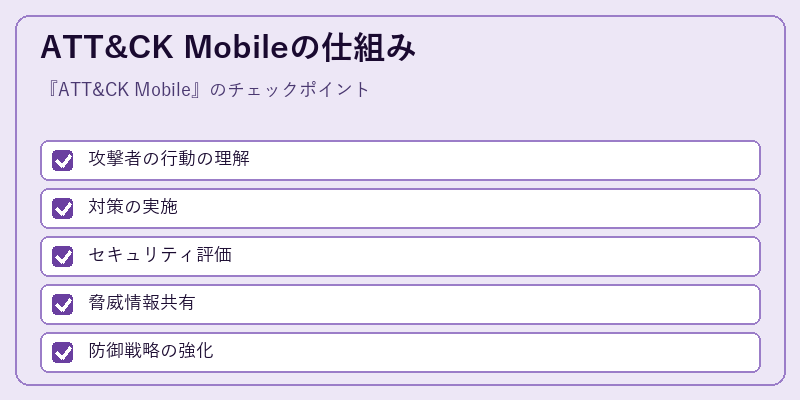ATT&CK Mobileの仕組み