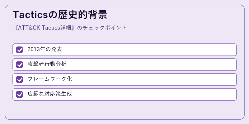 Tacticsの歴史的背景
