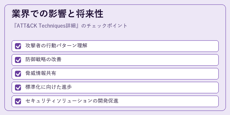 業界での影響と将来性