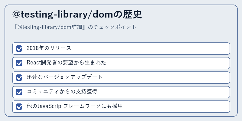 @testing-library/domの歴史