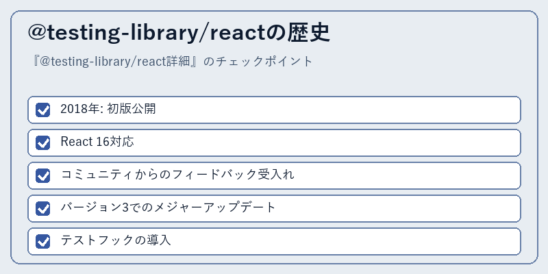 @testing-library/reactの歴史