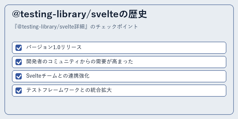 @testing-library/svelteの歴史