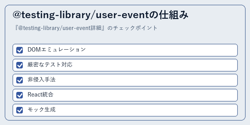 @testing-library/user-eventの仕組み