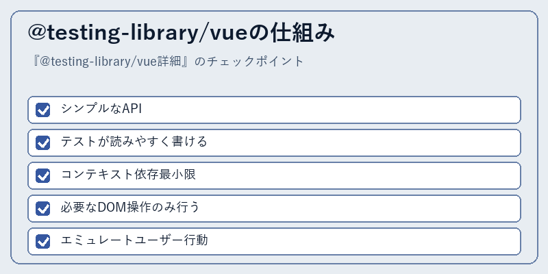 @testing-library/vueの仕組み
