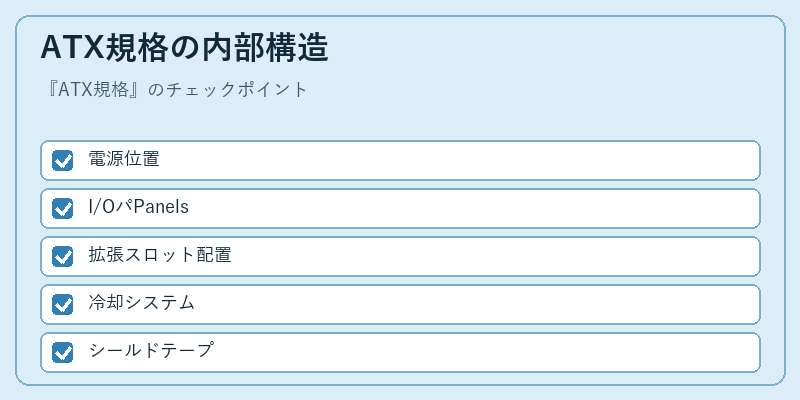 ATX規格の内部構造