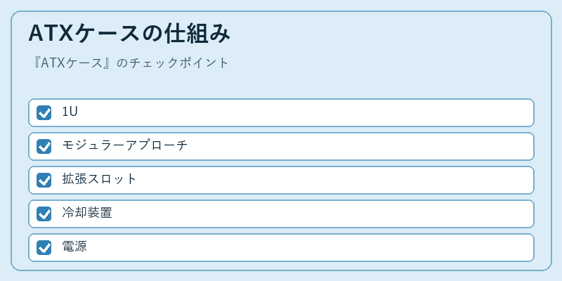 ATXケースの仕組み