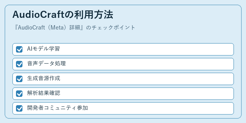 AudioCraftの利用方法