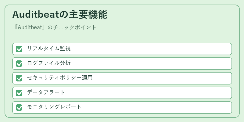 Auditbeatの主要機能