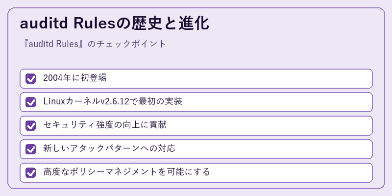 auditd Rulesの歴史と進化