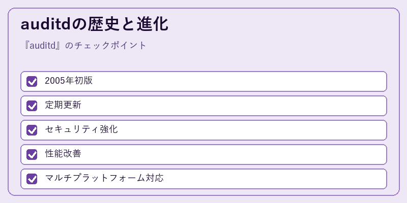 auditdの歴史と進化