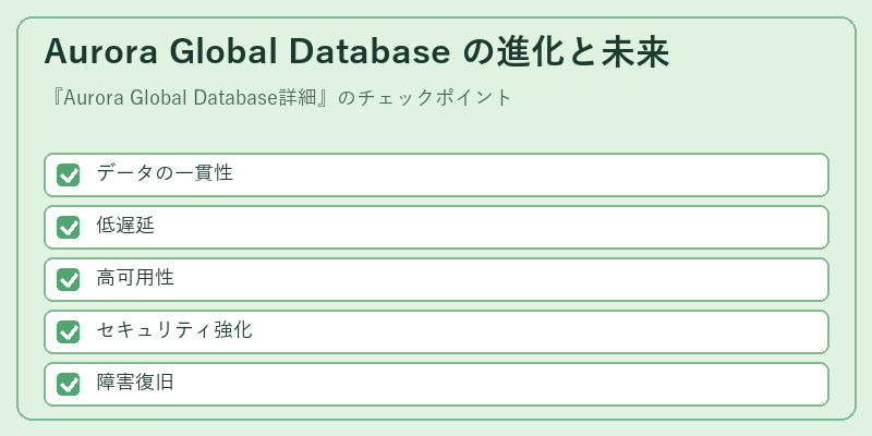 Aurora Global Database の進化と未来