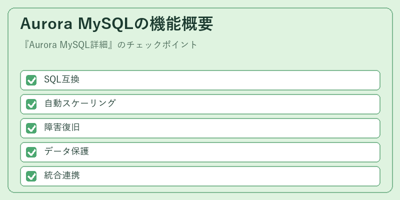 Aurora MySQLの機能概要