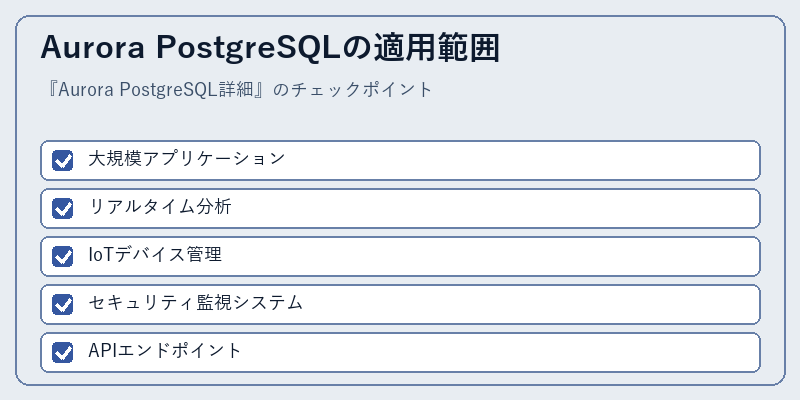Aurora PostgreSQLの適用範囲