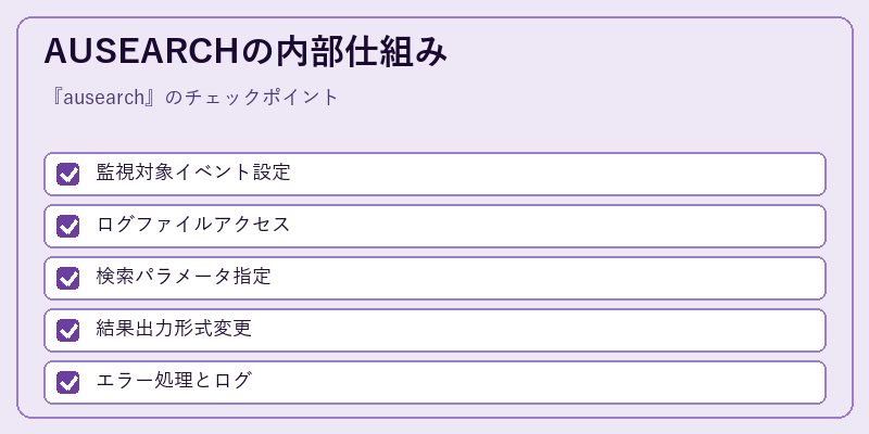 AUSEARCHの内部仕組み