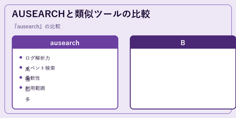 AUSEARCHと類似ツールの比較