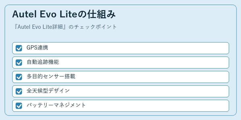 Autel Evo Liteの仕組み