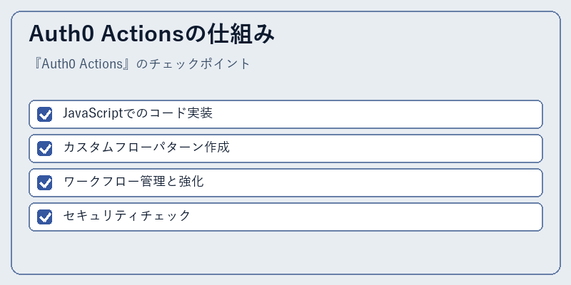 Auth0 Actionsの仕組み