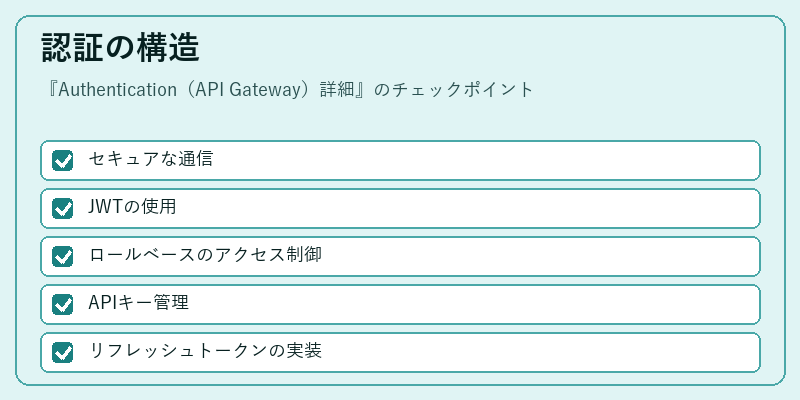 認証の構造