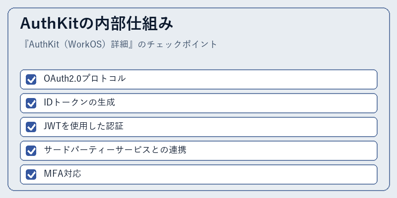 AuthKitの内部仕組み