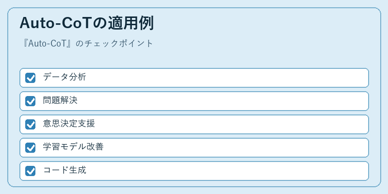Auto-CoTの適用例