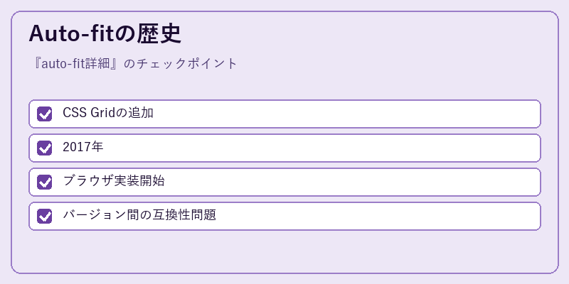 Auto-fitの歴史