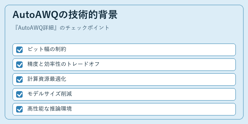 AutoAWQの技術的背景