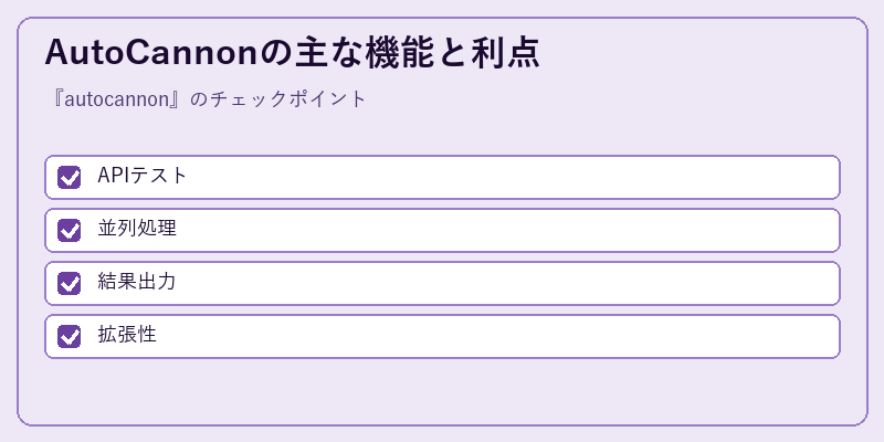 AutoCannonの主な機能と利点