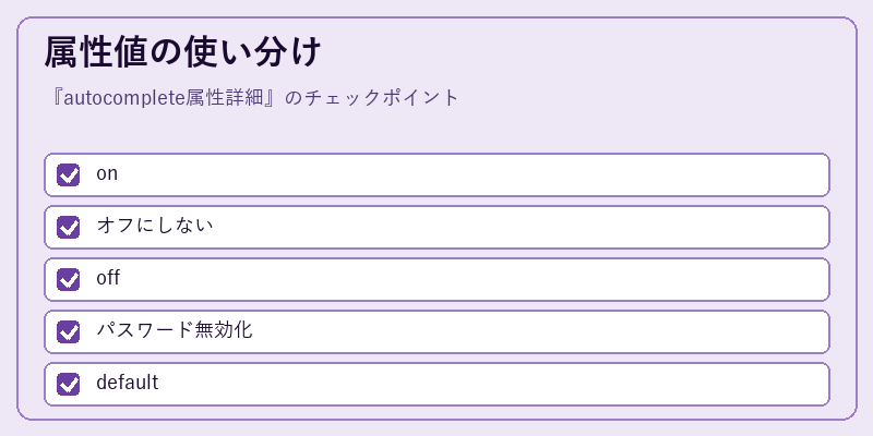 属性値の使い分け