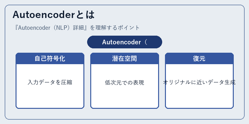 Autoencoderとは