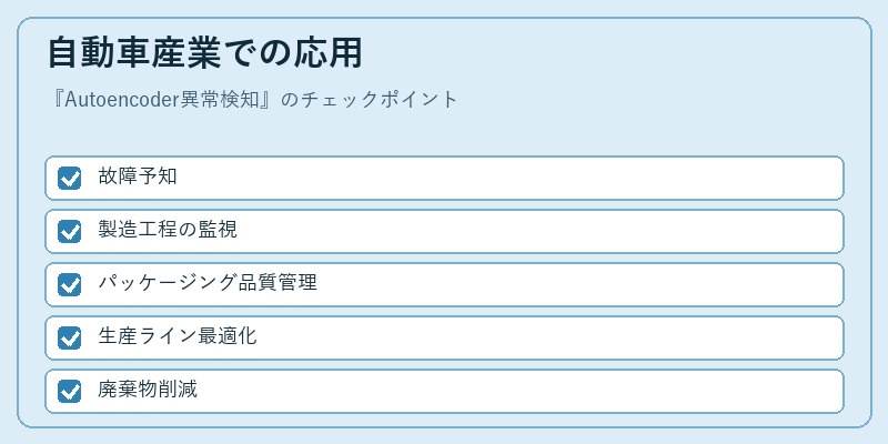 自動車産業での応用