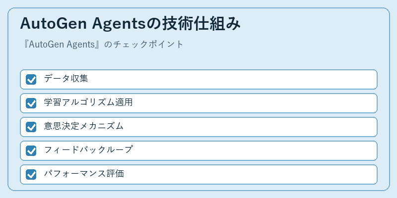 AutoGen Agentsの技術仕組み