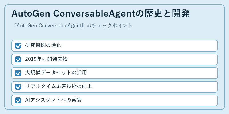 AutoGen ConversableAgentの歴史と開発