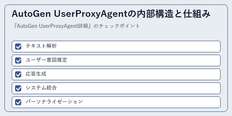 AutoGen UserProxyAgentの内部構造と仕組み