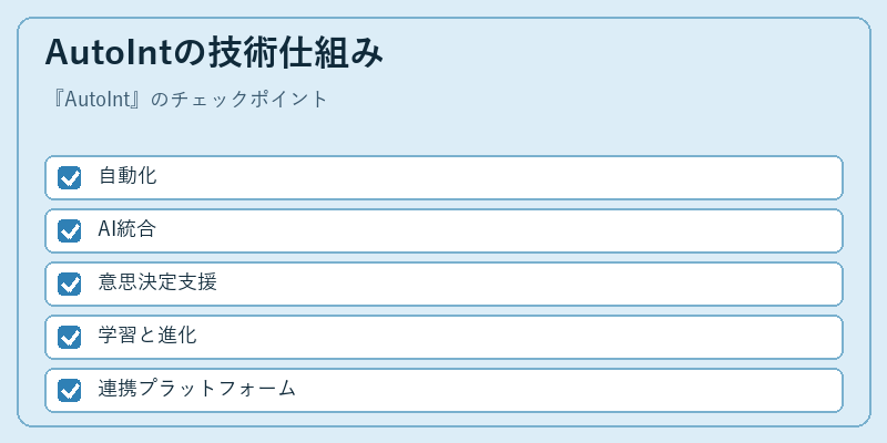 AutoIntの技術仕組み