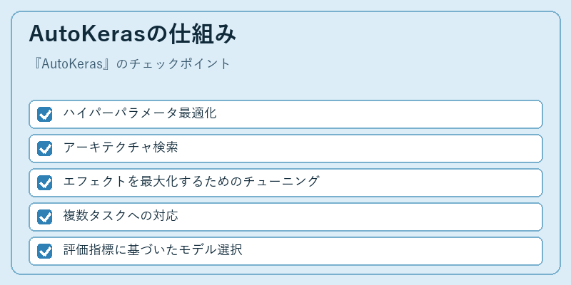 AutoKerasの仕組み