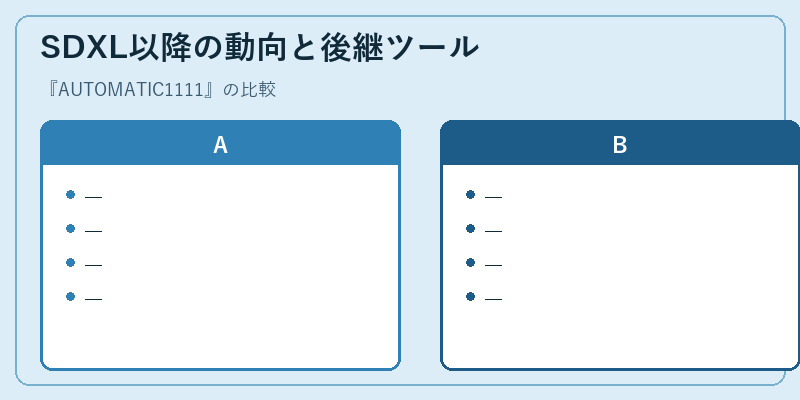 SDXL以降の動向と後継ツール