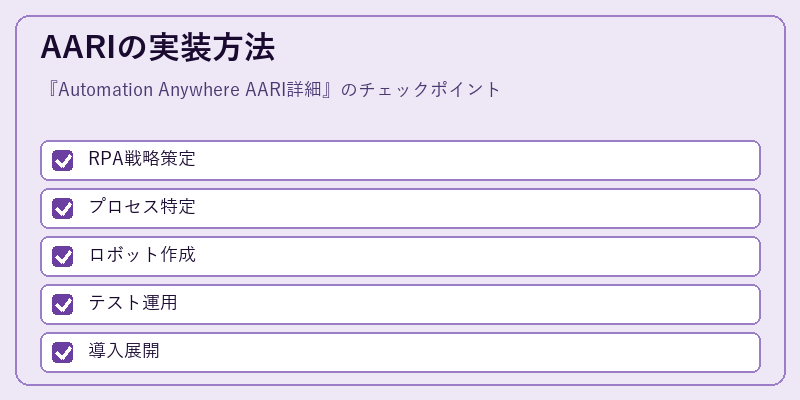 AARIの実装方法