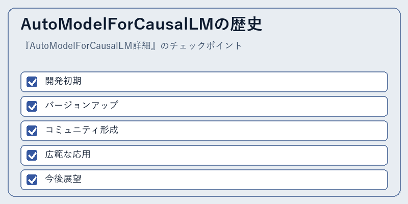 AutoModelForCausalLMの歴史