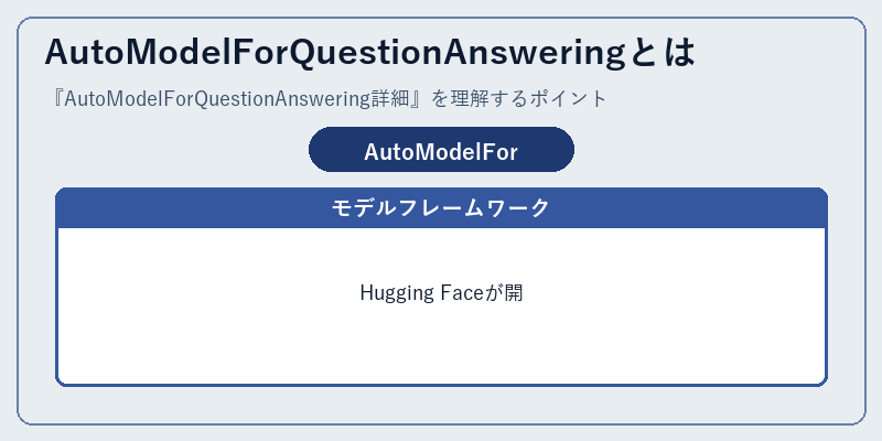 AutoModelForQuestionAnsweringとは