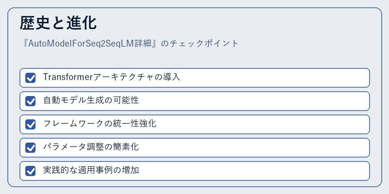歴史と進化