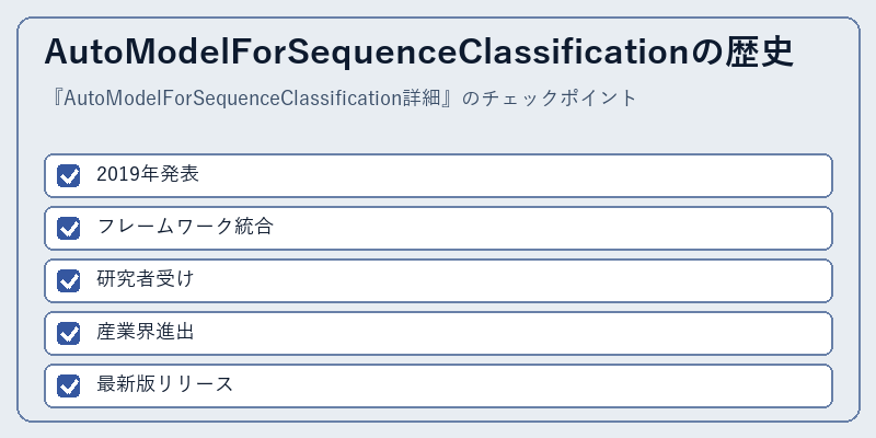 AutoModelForSequenceClassificationの歴史