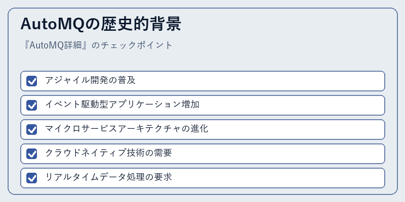 AutoMQの歴史的背景