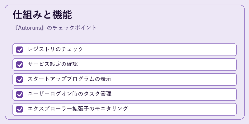 仕組みと機能