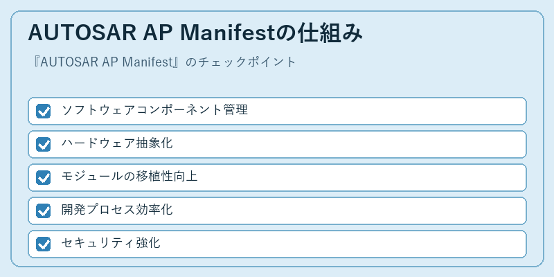AUTOSAR AP Manifestの仕組み