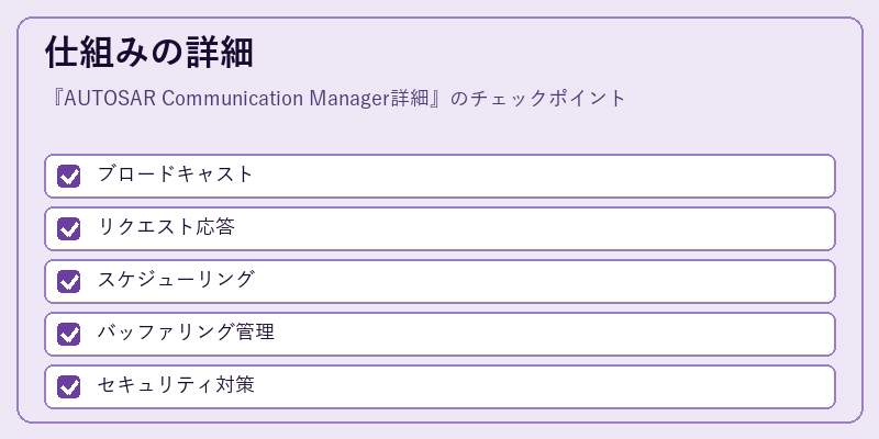 仕組みの詳細
