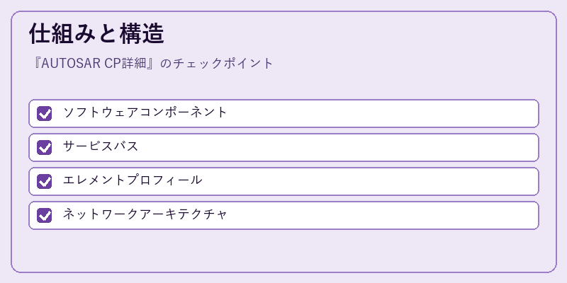 仕組みと構造